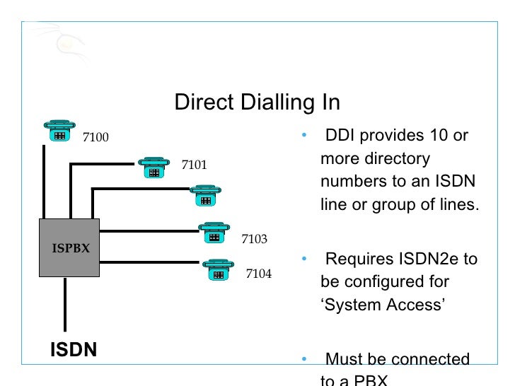 isdn2e standard channel